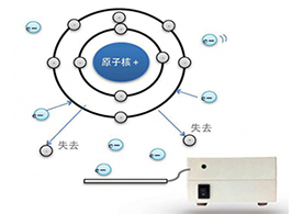 都安现代系统集成方案